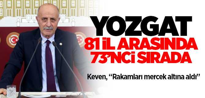 Milletvekili Ali Keven, Yozgat 81 İl arasında 73'ncü sırada